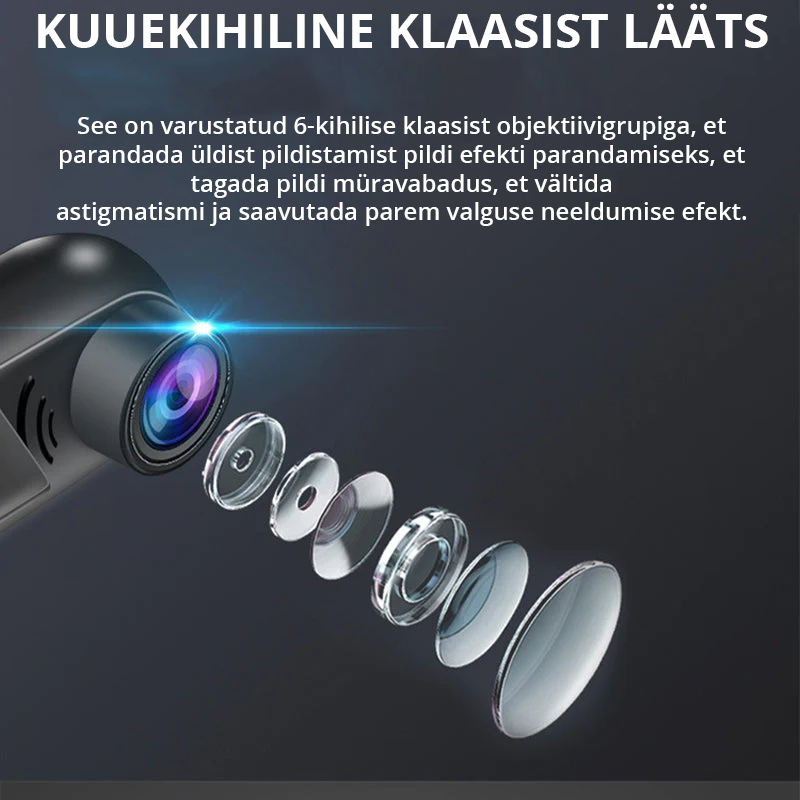 1080P HD 360° videosalvesti
