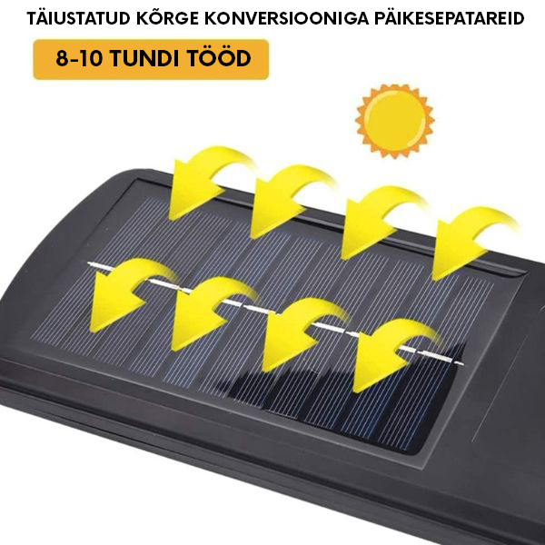 SENSLED™ andurpirn